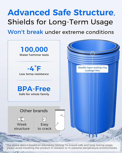 Waterdrop WHF21-BG 2-Stage Whole House Water Filter System, 5 Micron | Highly Reduces Chlorine, Taste, Odor, 5-Stage Filtration, with CTO Carbon Filter and Sediment Filter, 1" Inlet/Outlet