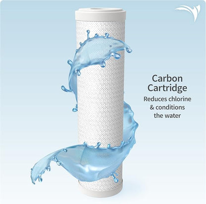 Aquatic Life Reverse Osmosis 10” Replacement Filter Cartridges Kit (Carbon)