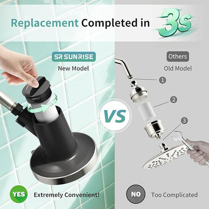 SR SUN RISE Filtered Shower Head - High Pressure Rain Shower Head with 20-Stage Filter,6 Spray Modes for Hard Water Softener, Remove Chlorine & Heavy Metals (Brushed Nickel, 5.6 Inch Round)