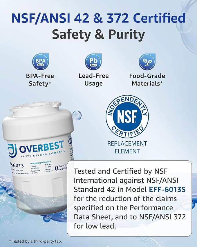 Overbest OB6013 Replacement for GE® MWF®, SmartWater® MWFP, MWFA, GWF, MWFAP, HDX FMG-1, WFC1201, HWF, GSE25GSHECSS, 9991, RWF1060, 197D6321P006