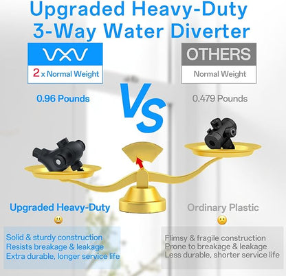 VXV 10 inch Filtered Shower Head,7 Settings High Pressure Dual Shower Heads with Handheld Spray Combo,3-Way Rain Shower Head with Filters,71''Shower Hose,Height Adjustable(Matte Black)