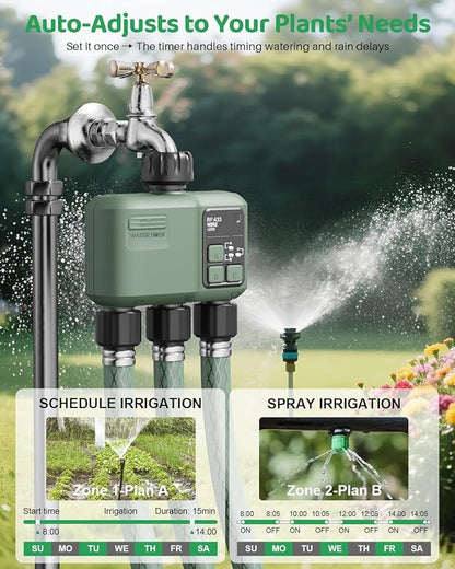 Smart Sprinkler Timer 3 Zone for Garden Hose, WiFi Water Timer with 984ft RF Range, Smart Lawn Watering System Irrigation Controller, APP/Voice Control, Rain Delay, Automatic/Manual Irrigation