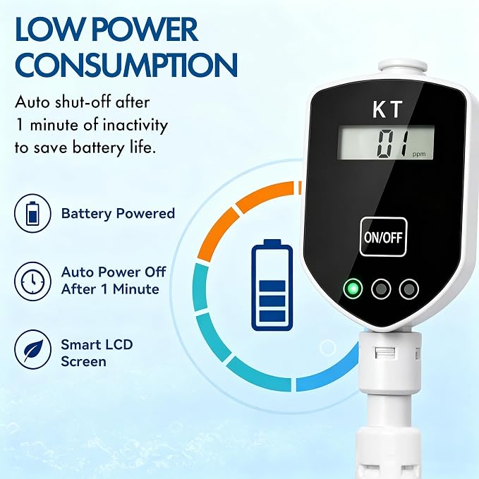 Inline TDS Water Quality Monitor,1/4"Quick Connect for Aquarium&RO | Inline TDS water quality monitor with 1/4" quick connect & 3-color indicator light. ±2% titanium sensor for RO & aquarium.
