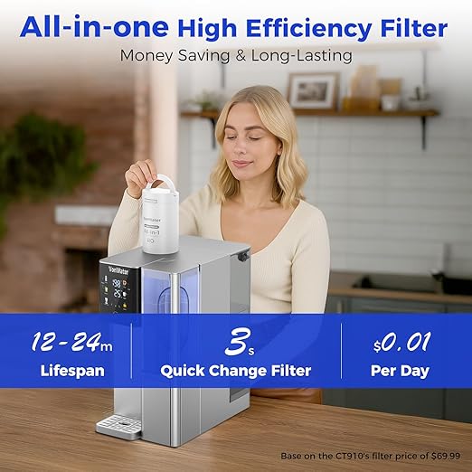 CT100-RO Replacement Filter | 𝐑𝐞𝐯𝐞𝐫𝐬𝐞 𝐎𝐬𝐦𝐨𝐬𝐢𝐬 RO Filter Cartridge for CT910/C5/CT910G Series | 100GPD 12-24 Months | NSF/ANSI372,42,58, Reduce TDS PFAS (CT100-RO)