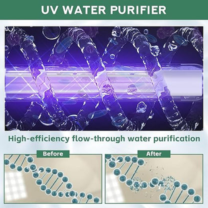 UV Water Filter,Add-on Kit for Under Sink Water Filtration Systems,Ultraviolet Water Purifier Sterilizer Filter for Whole House Water Purification,0.5GPM 6W Lamp Power 110V (SSE-006)