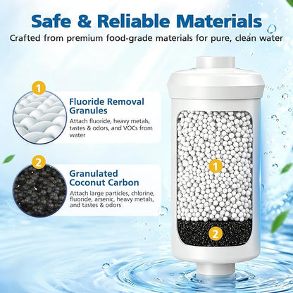 Water Filter Replacement Compatible with Ber-key ® BB9-2 Gravity System | Coconut Shell Activated Carbon for 250+ Contaminants, 4 Black Carbon Filters + 2 White Fluoride Filters