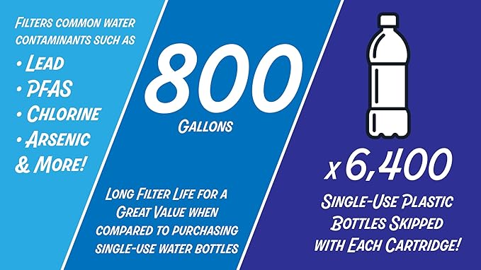 New Wave Enviro 10 Stage Plus Inline Water Filter System | 800 Gallon Capacity | Easy Install for Renters | Reduces Chlorine, Lead, Mercury, Arsenic, PFAS | Sustainable, Affordable Clean Water
