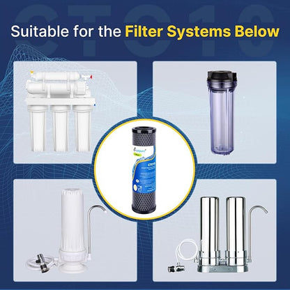 EXCELPURE 1 Micron 10" x 2.5" Whole House CTO Carbon Water Filter Cartridge Replacement for Home Countertop System, Dupont WFPFC8002, WFPFC9001, FXWTC, SCWH-5, WHEF-WHWC, WHCF-WHWC, CTO10, T01, 3PACK