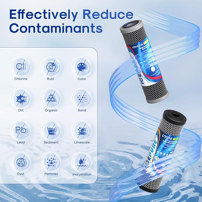 ICEPURE 2.5"x 10" Whole House CTO Carbon Water Filter Combo Kit, 10 Inch Carbon Block Cartridge and Upgraded Coconut Shell Activated Carbon Lead Remove Filter Replacement for WFPFC9001, SCWH-5, 1PACK