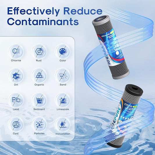 ICEPURE 2-Stage 2.5"x10" Water Filter, NSF/ANSI 42 Certified, Carbon Block & Coconut Shell Activated Carbon Lead Reduction Cartridge, Fits Whole House & Standard 10” RO Systems, 2 Combo