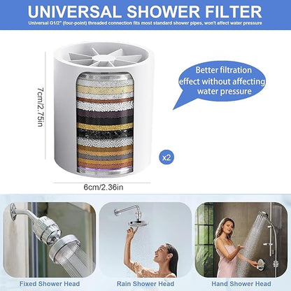 2 Pack 30 Stage Universal Shower Filter Replacement Cartridge -Removes Chlorine, Heavy Metals, Iron, Sediments-VeoryFly ShowerHead Water Filter Cartridge, Compatible with Universal Shower Filter