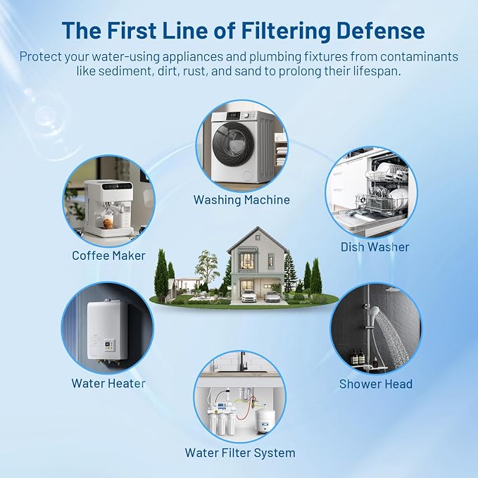 0.5 Micron 10" x 2.5" PP Grooved Sediment Water Filter Cartridge, 6 Pack | Gradient Density | Whole House Water Filter Replacement for P1, AP110, WHKF-GD05, SGC-25-1005 & Any Standard 10 inch RO Unit