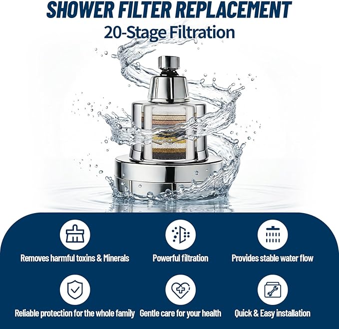 20-Stage Shower Filter Replacement Cartridge, Universal Fit for Most Filtered Shower Head - High Flow Multi-Stage Water Softener for Hard Water, Chlorine & Impurities Removal