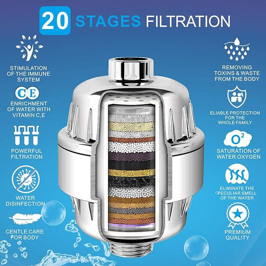 20 Stage Shower Filter, Hard Water Shower Filters for Chlorine Heavy Metal and Other Sediments Removal, Dramatically Improves The Condition of Your Skin and Hair
