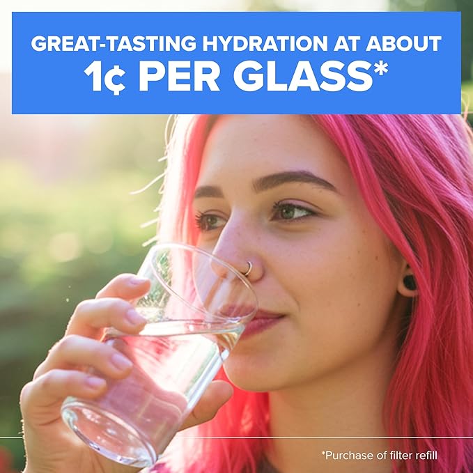 Brita Standard Water Filter for Pitchers and Dispensers, BPA-Free, Replaces 1,800 Plastic Water Bottles a Year, Lasts Two Months or 40 Gallons, Includes 2 Filters