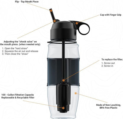 Bundle Deal | ETA Alkaline Water Filter Bottle | Removes up to 99.99% of Harmful contaminants, 9.5pH | Protects The Nutrient & Mineral Value from Filtration | Made in USA (Extreme - 2 Orange + White)