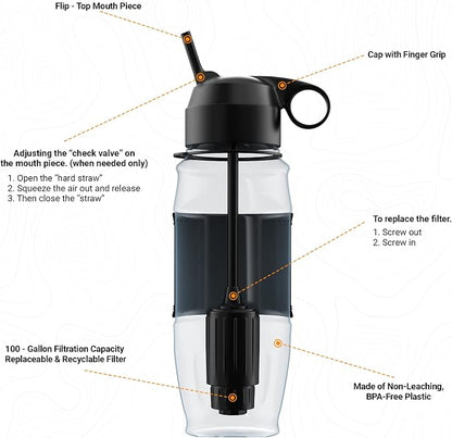 Bundle Deal | ETA Alkaline Water Filter Bottle | Removes up to 99.99% of Harmful contaminants, 9.5pH | Protects The Nutrient & Mineral Value from Filtration | Made in USA (Extreme - 2 White + Orange)
