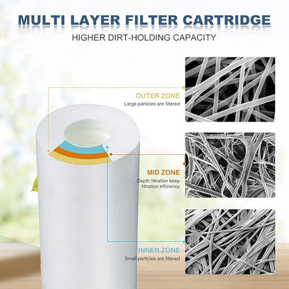 Membrane Solutions 1 Micron Sediment Water Filter Replacement Polypropylene Cartridge 20"x2.5" for Whole House Filter System - 6 Pack