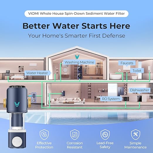 VIOMI 40 Micron Spin Down Sediment Filter, Backwash Whole House Water Filtration System for City Water, NSF/ANSI 372 Certified, Reusable Pre-Filtration System, 1" MNPT + 3/4" MNPT, BPA-Free