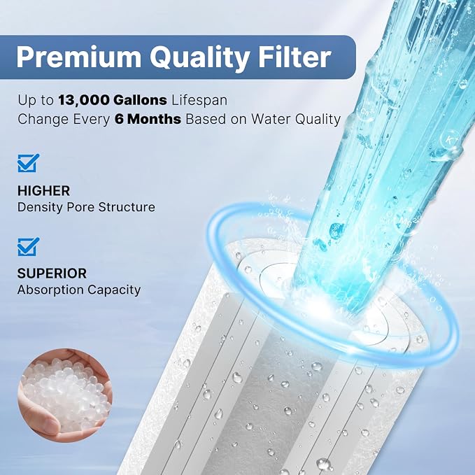 EXCELPURE 5 Micron 10" x 2.5" Whole House Sediment Home Water Filter Cartridge Replacement for Any 10 inch RO Unit, Culligan P5, Aqua-Pure AP110, Dupont WFPFC5002, CFS110, WHKF-GD05, PP10-05, 3PACK