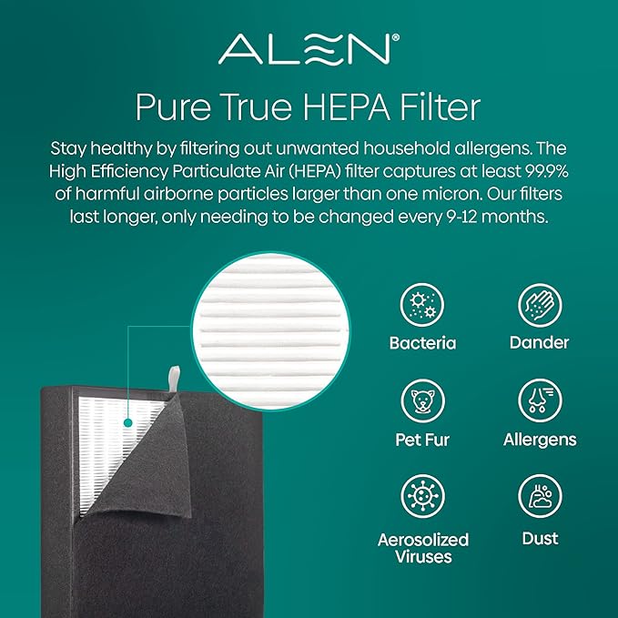 Alen Air Filter BF35-Pure Replacement HEPA Filter for BreatheSmart Classic Air Purifier - Captures Allergens, Dust, & Mold (1 FIlter)