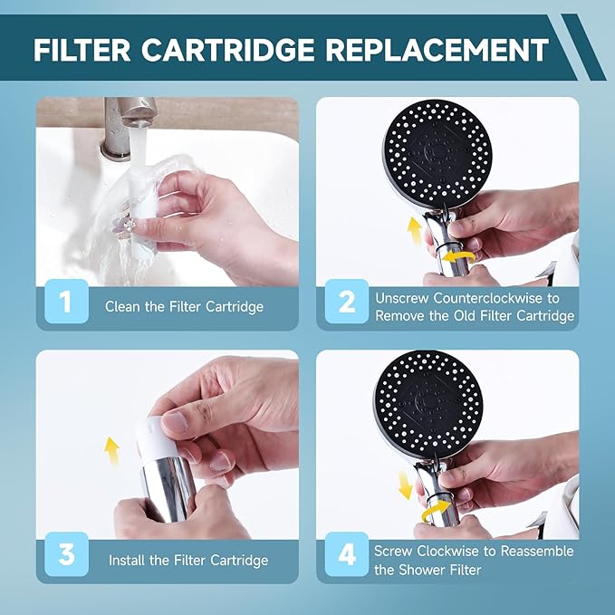 2 Pack Shower Head Filter Replacement for Hard Water, High Output Water Softener Filters Remove Chlorine & Sediments, Improve Skin & Hair, Only Compatible Replacement Filters for CTBOM Shower Head