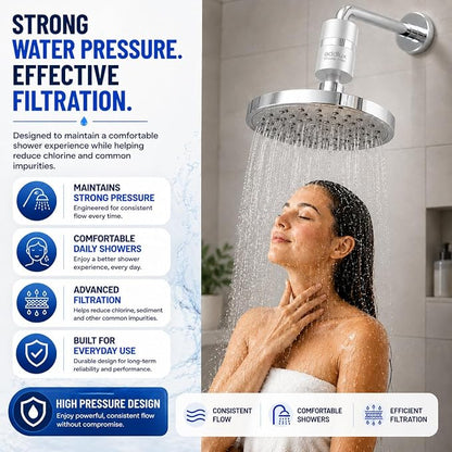 Lab Tested Titanium Shower Water Filter for Hard Water - No Plastic Core High Pressure Filtered Shower Head – Metal Home Water Filter for Healthier Skin & Hair (Chrome + Extra Cartridge Set)