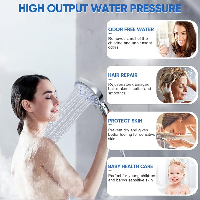 Replacement Shower Filter 3 Pack, Only Fit for Rexsoul Filtered Shower Head | 15 Stage Filter for Hard Water Remove Chlorine and Harmful Substances