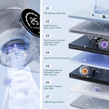 Water Filter for Sink Faucet, Lead-Reducing Filter, Dual Head Design with Temperature Display ℉, 300 Gallons Long-Lasting Reinforced Housing Built-to-Last, Multi-Use Tap Water Filter