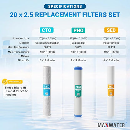 20" Slim Blue Whole House Whole House Anti Scale Filter Set - 20" x 2.5" Polypropylene Sediment, Phosphate Anti-Scale, CTO Carbon Block Water Filter pack, Total of 3 Filters