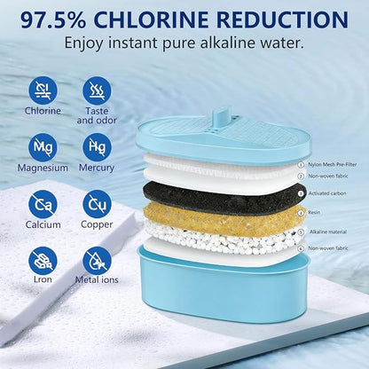 3 Pcs PF-AL Alkaline Filter Replacement for Waterdrop® Pitchers | Compatible with Waterdrop® Pitcher & Dispenser Systems, Reduces PFAS, Lead, PFOA/PFOS, Chlorine, Lasts Up to 300 Gallons