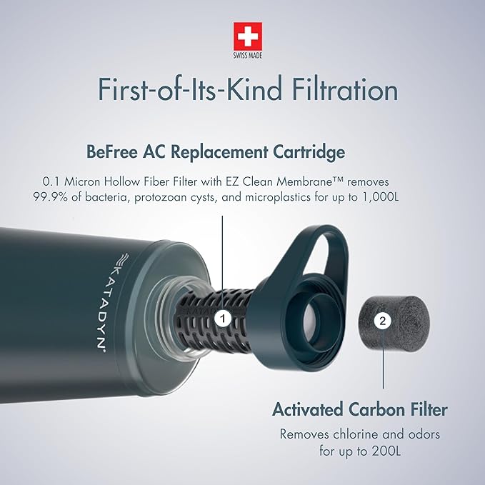 Katadyn BeFree AC Replacement Cartridge (Slate Blue)