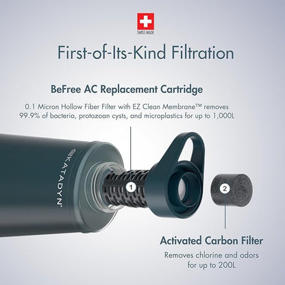 Katadyn BeFree AC Replacement Cartridge (Slate Blue)