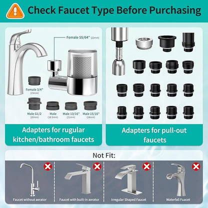 CECEFIN 720 Swivel Sink-Faucet Water-Filter - 22 Adapters Fit Most Bathroom/Pull Out Kitchen/RV Faucets, Tap Mount Water Filtration, Carbon Purifier Reduces 99% Chlorine, Last 528 Gallons Water