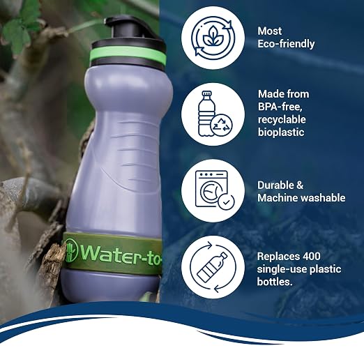 Water-to-Go Travel Water Filter Bottle, 18.5oz/55cl | Compact Filtered Water Bottle for International Travel, Removes Viruses, Eco-Friendly Bioplastic, New Leakproof Lid