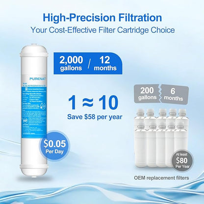 Inline Water Filter for Refrigerator and Ice Maker(1 Pack),1/4" Push Connect Post Carbon Filter Replacement for Reverse Osmosis Water System