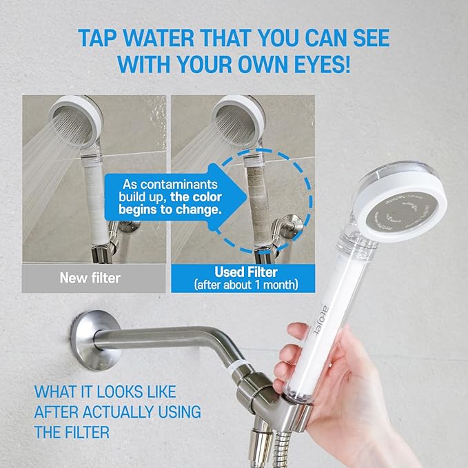 Showerhead Replacement Filters Inspired By Korea's Beauty Culture | Pure Sediment Filters (Head 6pcs+Body 6pcs) for use with AJ-8200 / AJ-8200MC (AJ8200-FLT-6PC)