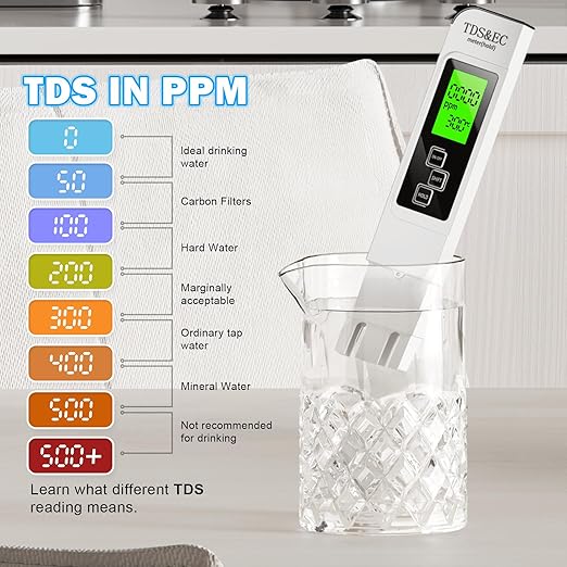 Water Testing Kits for Drinking Water- 4 in 1 TDS Meter TDS EC & Temperature(°C,°F) Meter,Accurate & Reliable Digital Tap, Well, Swimming Pool,Hydroponics, Aquarium, RO/DI System