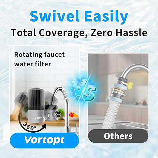 Vortopt Advanced Water Purifier for Sink,360° Rotary 400 Gallons Faucet Water Filter for Kitchen Sink,NSF Certified Reduces Chlorine & Bad Taste with 1 Replacement,T6-CTO-Black.