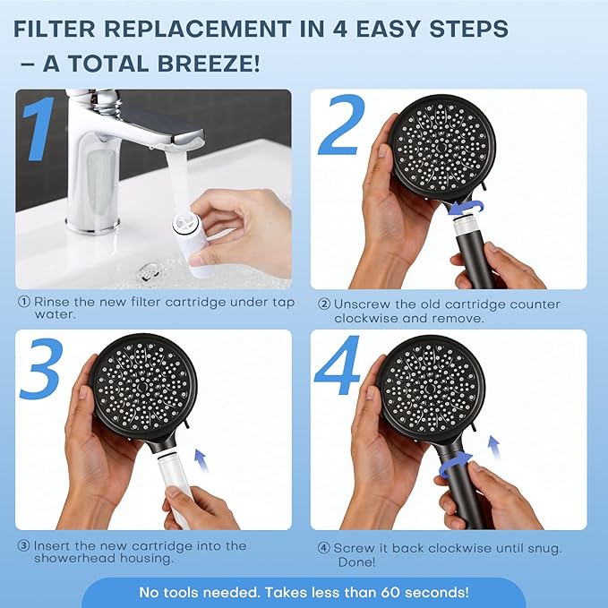 2 Pack Shower Filter Replacement Compatible with Cobbe® Handheld Shower Head, 20-layer Shower Filter Replacement for Hard Water,Remove Chlorine and Harmful Substances