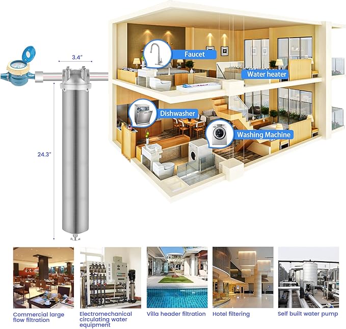 Amwater NSF/ANSI 42 Stainless Steel Whole House Water Filter Housing, 20" x 2.5" Sediment Water Filter System for Heavy Duty, Well & City Water, 3/4" NPT Port, Drain Valve Style A(Wing)