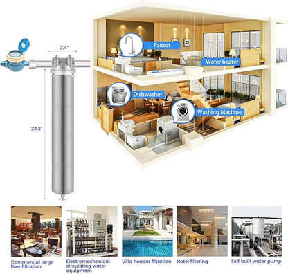 Amwater NSF/ANSI 42 Stainless Steel Whole House Water Filter Housing, 20" x 2.5" Sediment Water Filter System for Heavy Duty, Well & City Water, 1" NPT Port, Drain Valve Style A(Wing)