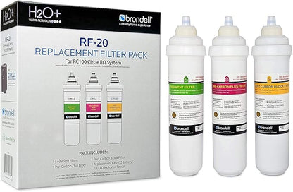Brondell RF-20 Water Filter Replacement for Circle, Sediment and Carbon Block, Under Sink Reverse Osmosis Filtration System, Lasts 6 Months