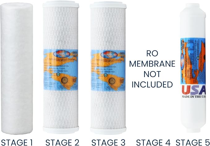 Ultima Green RO Compatible 5 Stage Filter Pack Replacement Filters for Reverse Osmosis Drinking Water System Under Sink RO Kit - Membrane Sold Separately