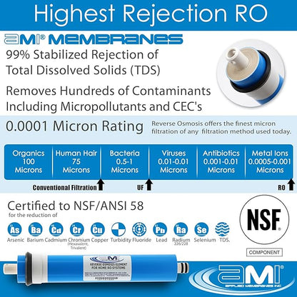 APPLIED MEMBRANES INC. 75 GPD Reverse Osmosis Membrane | RO Membrane Water Filter Replacement for Reverse Osmosis Water Filtration System | 1.8” x 12” Universal Compatibility | Made in USA