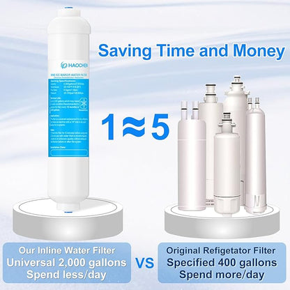 Inline Water Filter for Ice Maker and Refrigerator,1/4" Push Connect Water Filter Ideal for Ice Machine and Post Carbon of RO(Reverse Osmosis) System