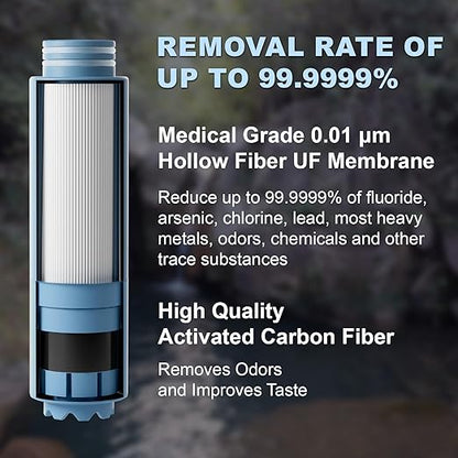 SurviMate Electric Water Purifier Survival,K8901 Replacement Inner Cartridge，Portable Water Filter Bottle for Survival,NSF/ANSI 42&372 Certified,Bottle with Filter for Hiking, Camping, Travel