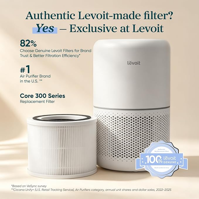 Levoit Core 300-P Air Purifier Genuine Replacement Filter, Core300S-P Filter, AHAM VERIFIDE, Supports HEPA Sleep Mode, High-Efficiency Activated Carbon, Removes Smoke Odor, Allergens,Core 300-RF,2Pack