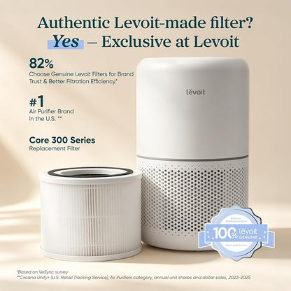 Levoit Core 300-P Air Purifier Genuine Replacement Filter, Core300S-P Filter, AHAM VERIFIDE, Supports HEPA Sleep Mode, High-Efficiency Activated Carbon, Removes Smoke Odor, Allergens,Core 300-RF,2Pack