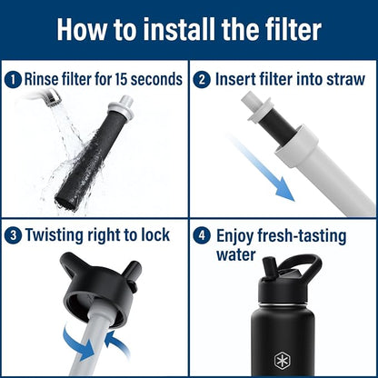 ICEWATER 40 oz Versatile Water Bottle, Regular & Filtered Straw with Filter | Reduces Chlorine Taste & odor, Removes Microplastics and Particulates, Ideal for Travel, Stainless Steel Insulated, BPA-Free